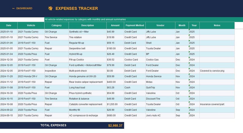 Car Maintenance Tracker | Vehicle Service, Fuel, Expense Log (excel ...