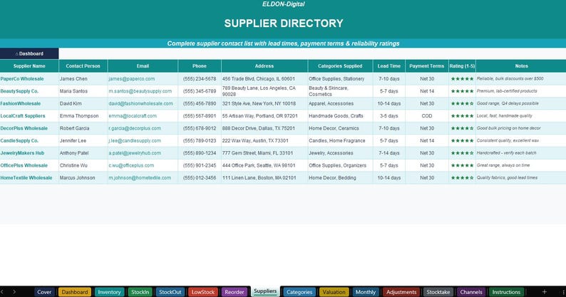 Small Business Inventory Management Template | Inventory System Tracker ...
