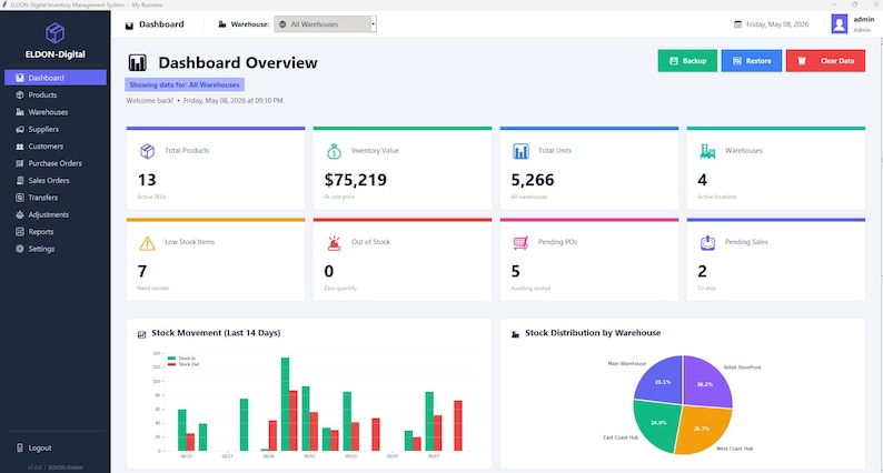 May include: A digital inventory management dashboard interface titled ELDON-Digital. The screen displays a main overview with metrics for total products, inventory value, total units, warehouses, low stock items, out of stock, pending POs, and pending sales.