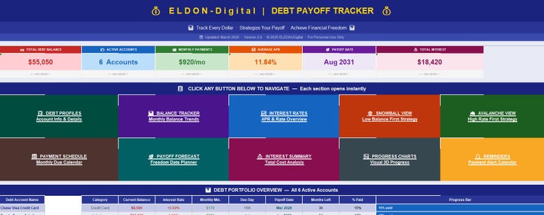 Debt Payoff Tracker Spreadsheet | Excel, Google Sheets | Snowball ...