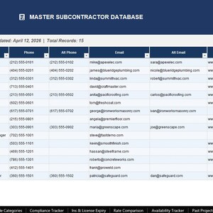 May include: A digital spreadsheet titled Master Subcontractor Database with a dark blue header and white text. The table displays columns for company name, contact person, job title, phone numbers, email addresses, website, trade, and specialty.
