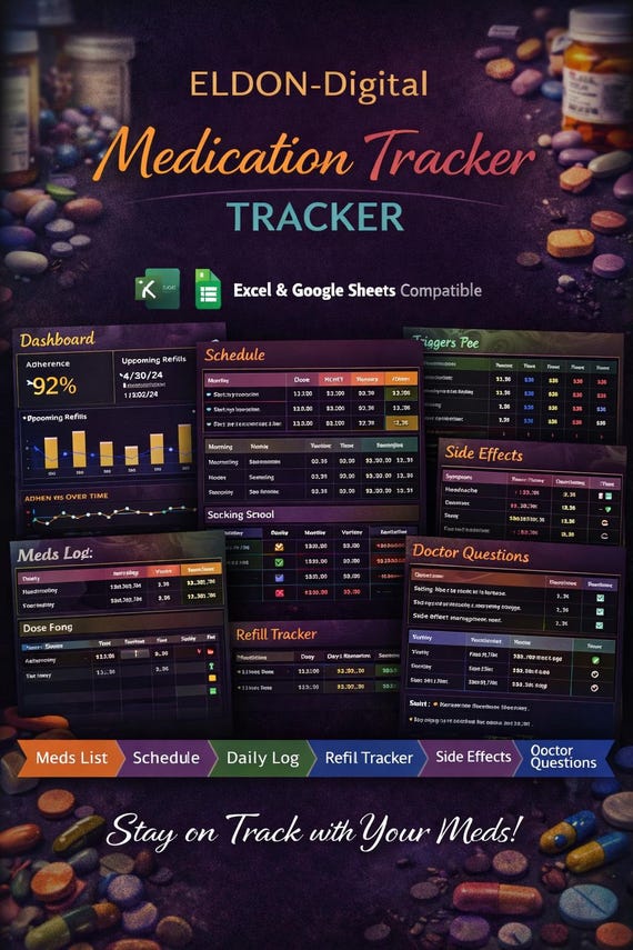Medication Tracker Spreadsheet, Schedule, Refill Log (Digital Download)