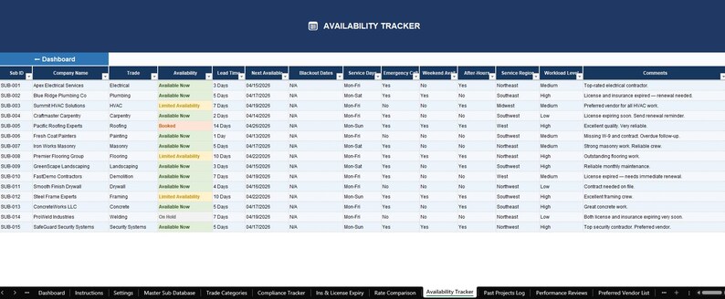 May include: A digital spreadsheet titled Availability Tracker displaying a list of contractors with columns for company name, trade, availability status, lead time, next available date, service days, and regional work details.