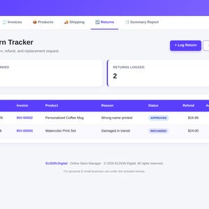 Pu&ograve; includere: Schermata della dashboard 'Resi' di un gestore di negozi online. Visualizza l'importo totale rimborsato, il numero di resi registrati e una tabella con i dettagli dei resi.