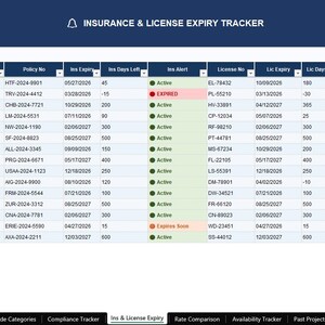 Advanced Subcontractor Database System | Excel & Google Sheets Template | Contractor Tracker | Insurance Compliance | Project Management image 10
