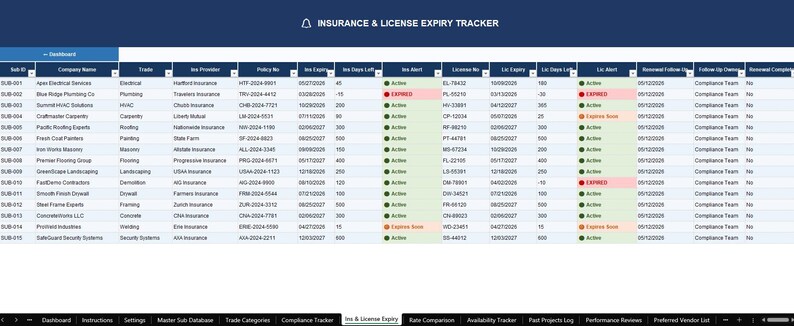 Advanced Subcontractor Database System | Excel & Google Sheets Template | Contractor Tracker | Insurance Compliance | Project Management image 10