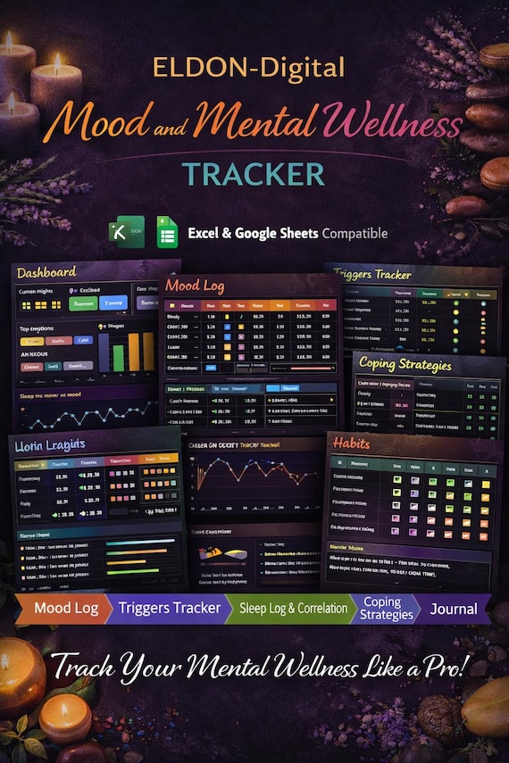 Mood and Mental Wellness Tracker Spreadsheet (Digital Download)