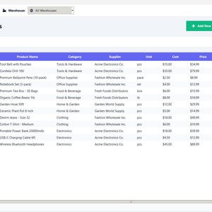 May include: A digital inventory management software interface titled ELDON-Digital, displaying a product list table with columns for SKU, Product Name, Category, Supplier, Unit, Cost, Price, Stock, Reorder, and Active status for various items.