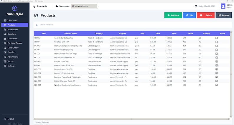 May include: A digital inventory management software interface titled ELDON-Digital, displaying a product list table with columns for SKU, Product Name, Category, Supplier, Unit, Cost, Price, Stock, Reorder, and Active status for various items.