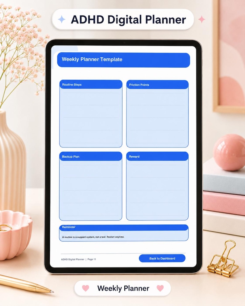 ADHD Digital Planner for Goodnotes, Ipad, Focus, Habits, Brain Dump ...