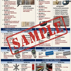 Puede incluir: Un cuadro de referencia para los estándares de campo de recubrimiento y pintura, incluyendo ASTM e ISO, con secciones sobre limpieza de superficies, rugosidad y pruebas de adhesión. Incluye herramientas de medición y estándares visuales.