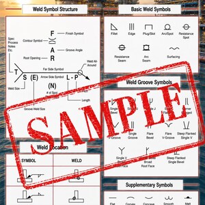 May include: An educational poster titled CSWIP 3.1 Part - 07 featuring technical diagrams and labels for weld symbols. The chart includes sections for weld symbol structure, basic weld symbols, groove symbols, and supplementary symbols.