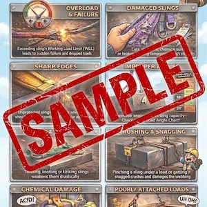 Könnte beinhalten: Ein Sicherheitsplakat mit dem Titel „KNOW YOUR LOAD: LIFTING SLING HAZARDS“. Es zeigt häufige Fehler und Gefahren wie Überlastung, beschädigte Anschlagmittel und Quetschen. Das Plakat enthält Diagramme und Text, mit einem „SAMPLE“-Stempel.