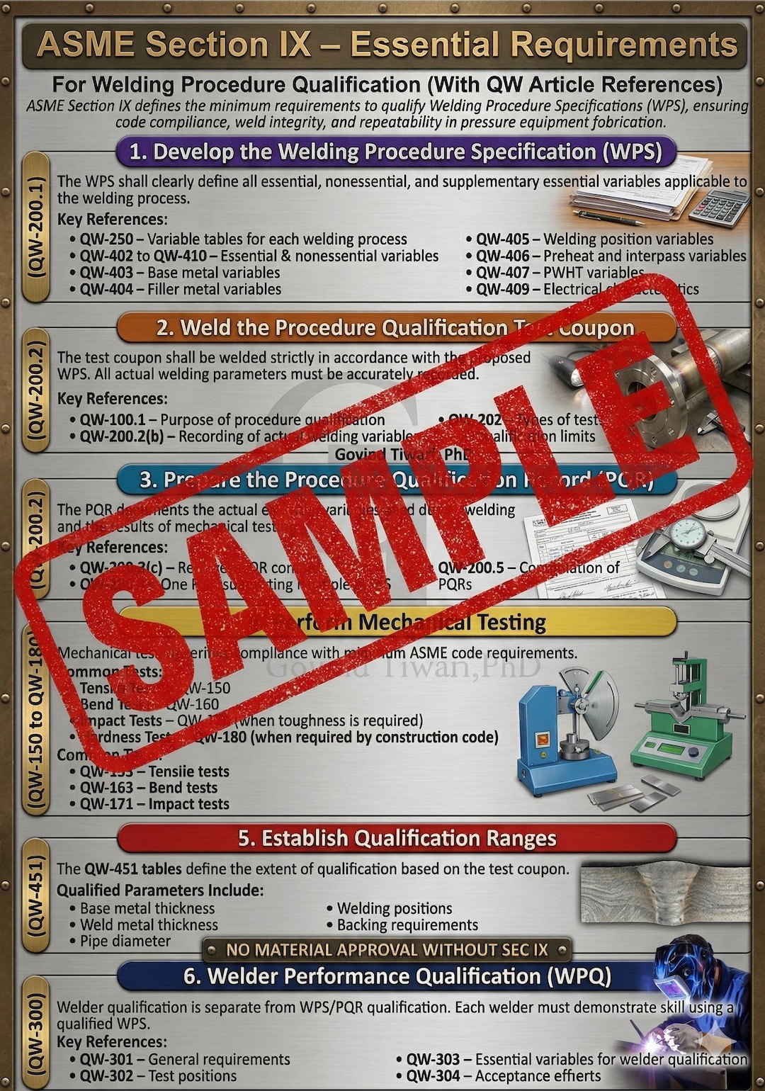 ASME Section IX Welding Qualification Reference Guide – Essential ...