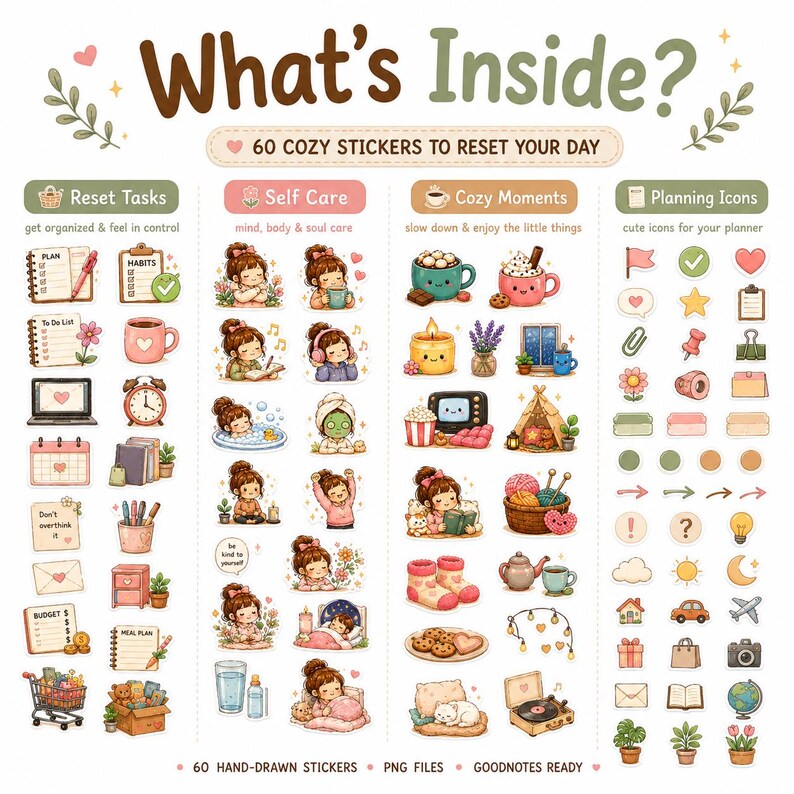 K&ouml;nnte beinhalten: Ein digitaler Stickerbogen mit dem Titel What's Inside? enth&auml;lt 60 handgezeichnete Illustrationen, unterteilt in Reset Tasks, Self Care, Cozy Moments und Planning Icons. Die Sammlung umfasst Charaktere, Haushaltsgegenst&auml;nde und Symbole in einer sanften Farbpalette.