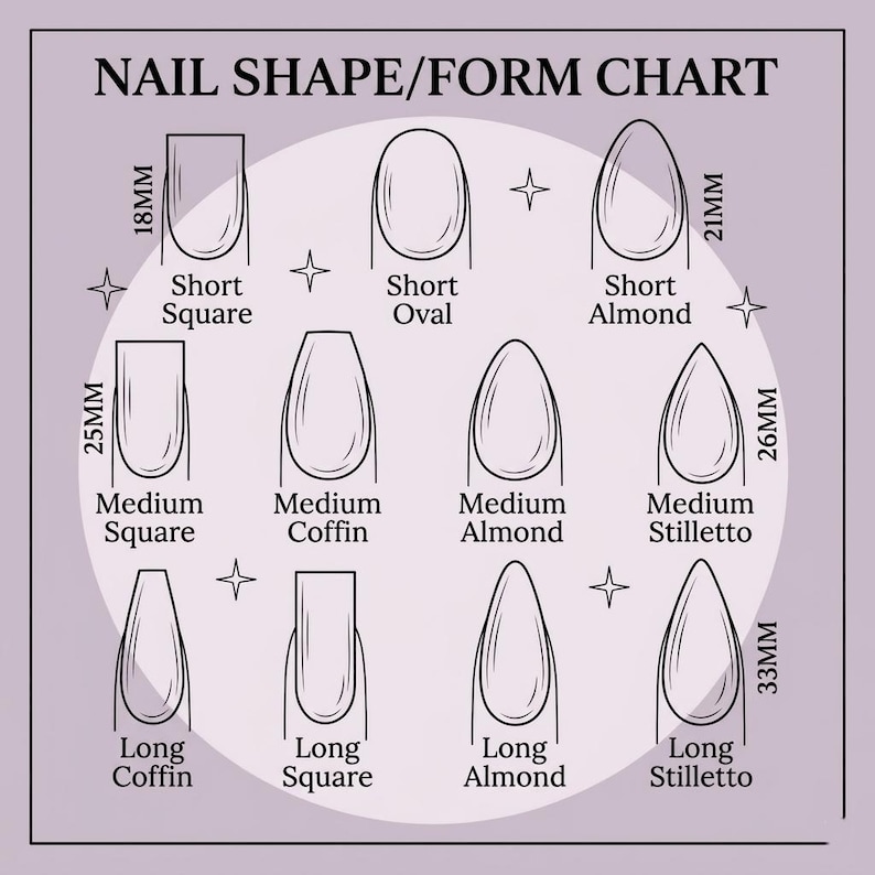 May include: A light purple NAIL SHAPE/FORM CHART featuring eleven black line-art illustrations of nail shapes labeled Short Square 18mm, Short Oval, Short Almond 21mm, Medium Square 25mm, Medium Coffin, Medium Almond, Medium Stiletto 26mm, Long Coffin, Long Square, Long Almond, and Long Stiletto 33mm.