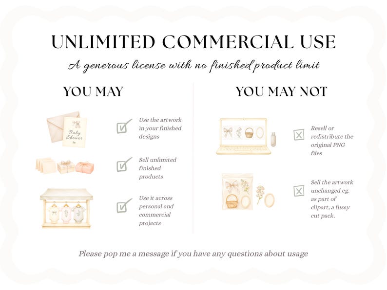 May include: A digital license information graphic titled UNLIMITED COMMERCIAL USE. It lists permissions including using artwork in finished designs, selling unlimited products, and using it for projects. It lists prohibitions like reselling original PNG files.