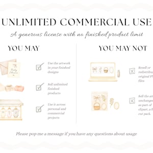 May include: A digital license information graphic titled UNLIMITED COMMERCIAL USE. The text outlines permissions for artwork usage, including finished designs and commercial projects, alongside restrictions against reselling original files or clipart.
