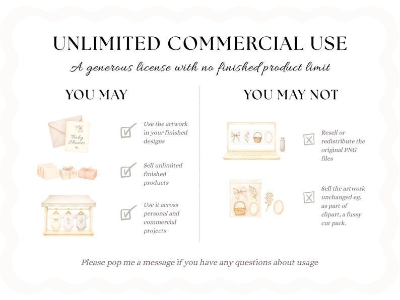 May include: A digital license information graphic titled UNLIMITED COMMERCIAL USE. The text outlines permissions for artwork usage, including finished designs and commercial projects, alongside restrictions against reselling original files or clipart.