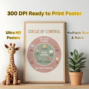 May include: A framed poster titled Circle of Control featuring a diagram with a central green circle labeled In My Control surrounded by a larger pink circle labeled Not In My Control, with icons and text illustrating various life factors.