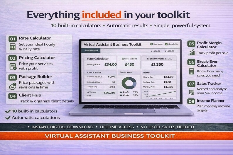 Virtual Assistant Business Toolkit | Pricing, Profit, Income ...