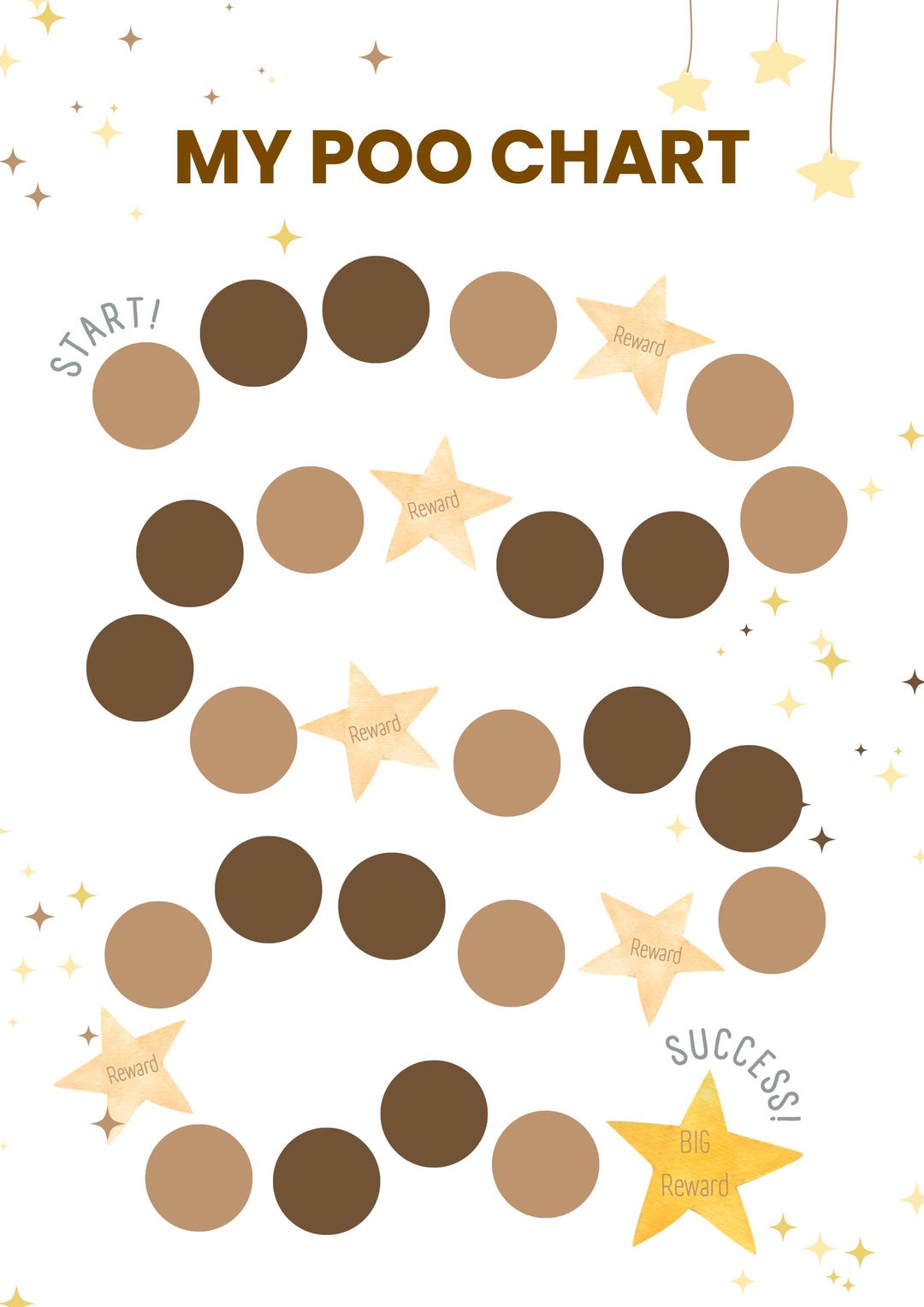 Kids Poo/stool Reward Chart Printable - Etsy Australia