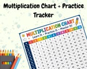 Multiplication Chart Printable + Practice Tracker | Times Table Poster for Kids | Homeschool Math Wall Chart PDF