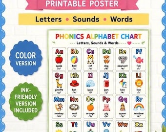 Phonics Alphabet Chart Printable | Beginning Sounds Poster | Kindergarten & Preschool Learning Resource
