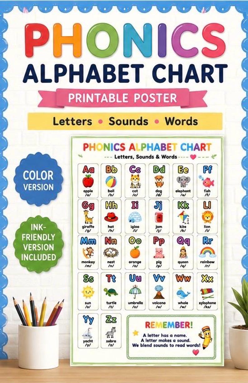 Phonics Alphabet Chart Printable | Beginning Sounds Poster ...