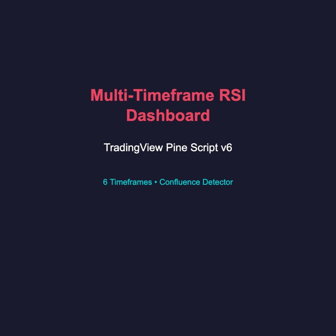 Multi-timeframe RSI Dashboard | Tradingview Pine Script V6 | 6 ...