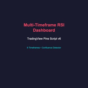 Może przedstawiać: Ciemnoniebieska grafika z czerwonym tekstem "Multi-Timeframe RSI Dashboard". Poniżej wyświetlony jest tekst "TradingView Pine Script v6". Na dole grafiki widnieje napis "6 Timeframes • Confluence Detector" w kolorze morskim.