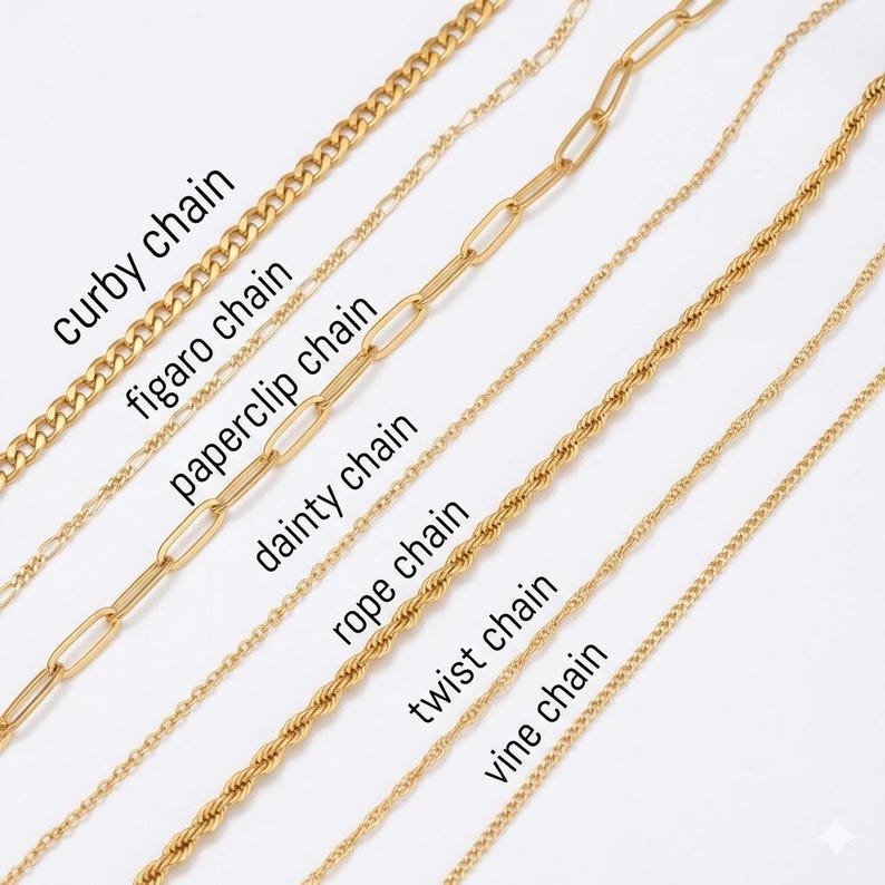 May include: A collection of gold-colored necklaces, each with a unique chain design. The image showcases various styles, including curb, figaro, paperclip, dainty, rope, twist, and vine chains. Text labels identify each chain type, offering a visual guide to the different necklace styles.