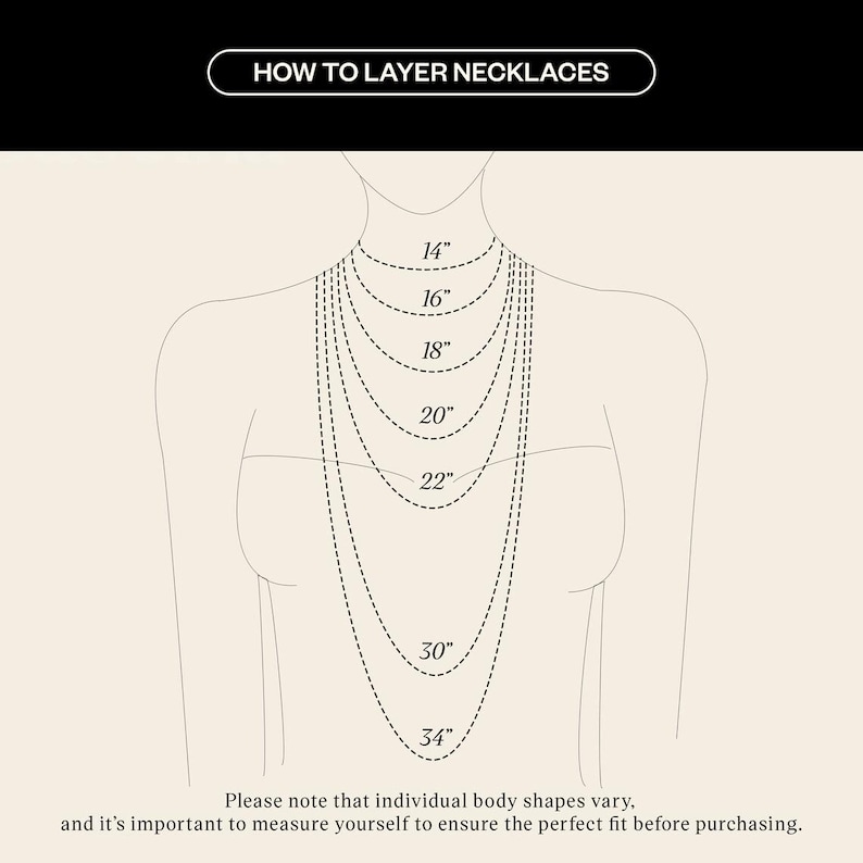 May include: Diagram illustrating how to layer necklaces, with lengths from 14 inches to 34 inches. The image includes text that reads "HOW TO LAYER NECKLACES" and a note about body shapes and measuring for fit.