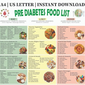 May include: A food list for pre-diabetes, with sections for eat, limit, and avoid. Includes vegetables, fruits, grains, proteins, seafood, fats, and beverages. The list is designed to help manage blood sugar levels.