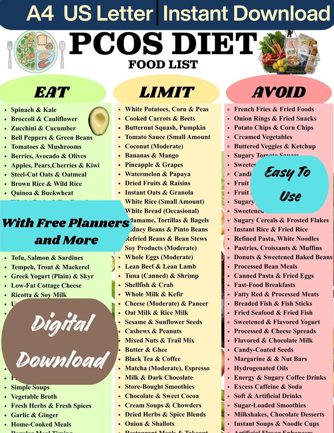 Pcod Chart PCOS Diet Chart - Polycystic Ovary Syndrome Food List (printable PDF ...