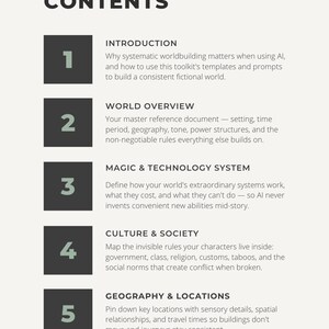 May include: A page from "The AI Worldbuilding Toolkit" with the title "CONTENTS." It lists five key areas: Introduction, World Overview, Magic & Technology System, Culture & Society, and Geography & Locations. Each section is numbered and has a brief description.