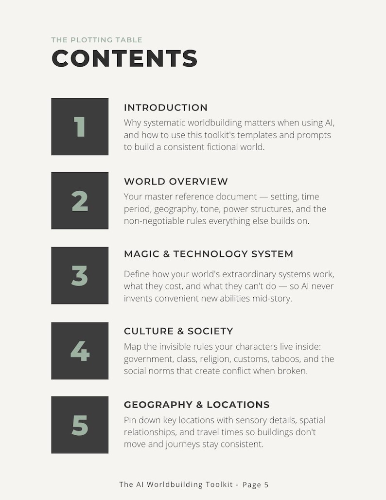 May include: A page from "The AI Worldbuilding Toolkit" with the title "CONTENTS." It lists five key areas: Introduction, World Overview, Magic & Technology System, Culture & Society, and Geography & Locations. Each section is numbered and has a brief description.