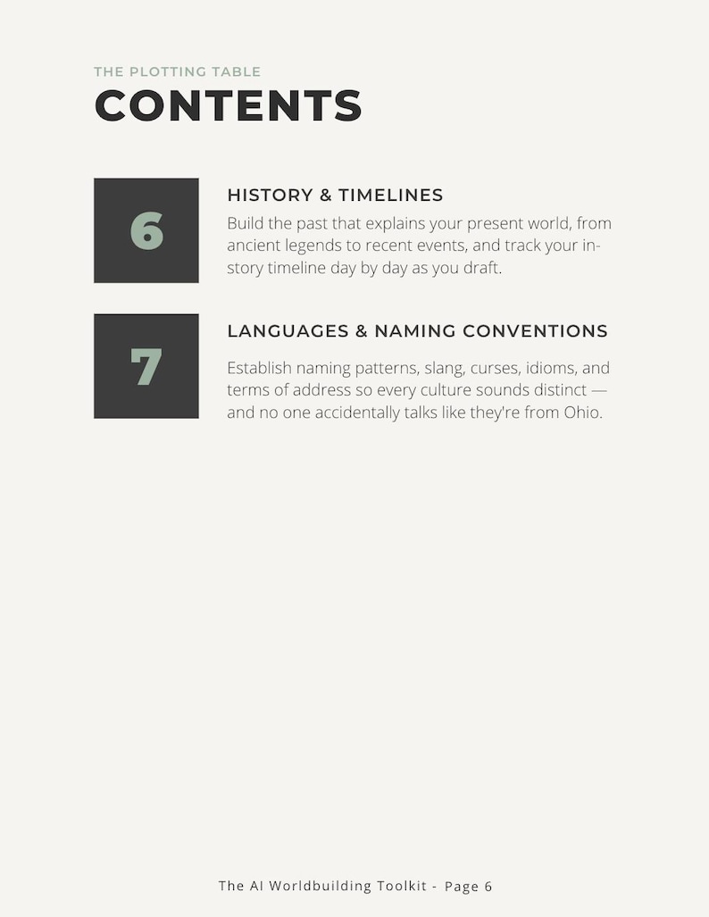 May include: A page from "The AI Worldbuilding Toolkit" with the title "CONTENTS" in bold black letters. The page lists "HISTORY & TIMELINES" and "LANGUAGES & NAMING CONVENTIONS" with descriptions. Numbers 6 and 7 are in dark green boxes.
