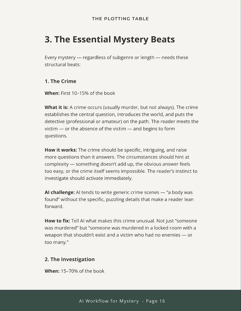 May include: A document titled The Plotting Table, page 16, titled AI Workflow for Mystery. It outlines 3. The Essential Mystery Beats, detailing The Crime and The Investigation, explaining when they occur, what they are, how they work, and AI challenges.