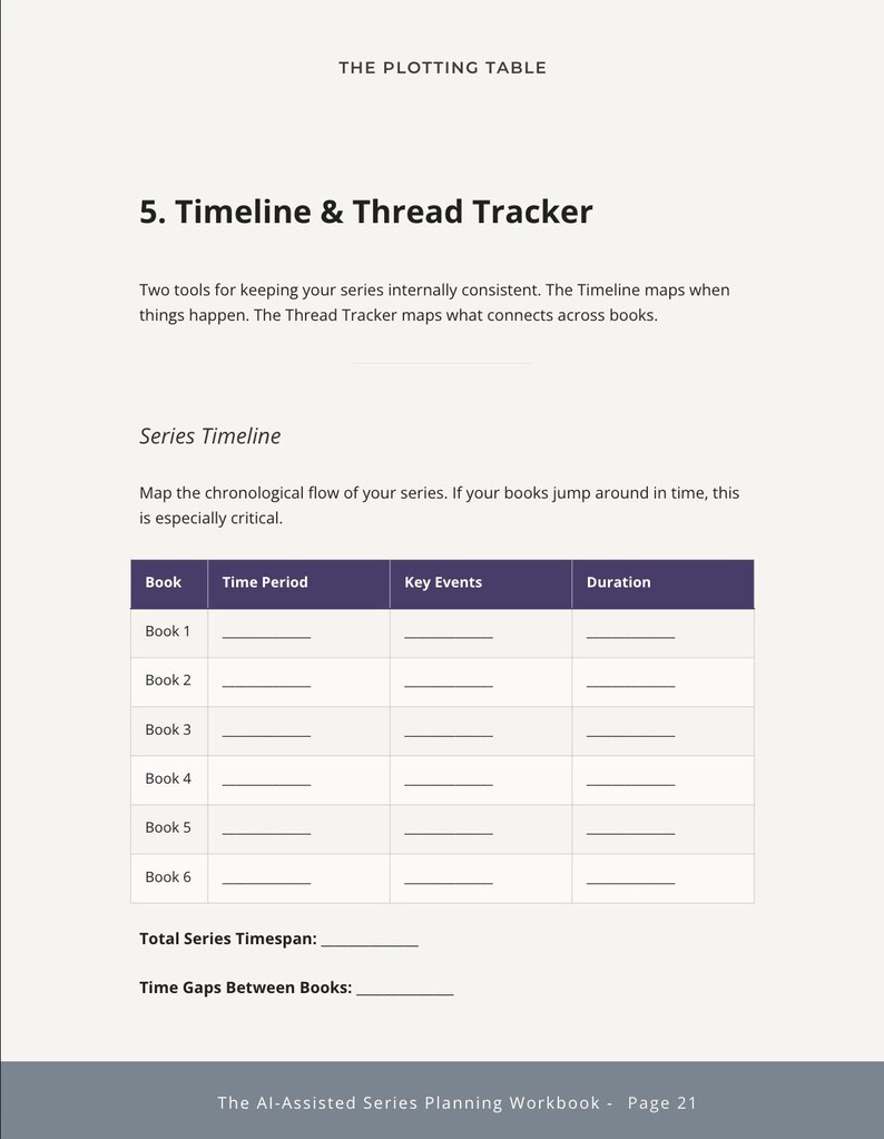 May include: A page from "The Plotting Table" workbook, titled "5. Timeline & Thread Tracker." It includes a series timeline with sections for book, time period, key events, and duration. The text explains how to map the chronological flow of a series.