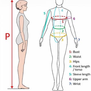 May include: An illustrated diagram of a person with measurement points labelled. The diagram includes measurements for bust, waist, hips, front length/torso, sleeve length, upper arm, and wrist. A side view shows the overall length labelled with the letter "P".