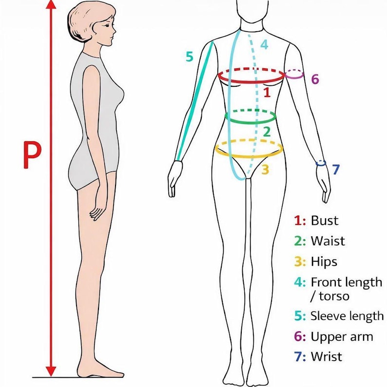 May include: An illustrated diagram of a person with measurement points labelled. The diagram includes measurements for bust, waist, hips, front length/torso, sleeve length, upper arm, and wrist. A side view shows the overall length labelled with the letter "P".