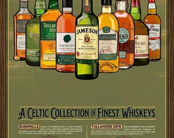 Celebrating Ireland’s Rich Distilling Heritage