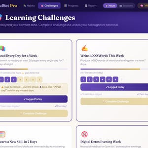 MindSet Pro — osobisty tracker nauki i nawyków | Planer rozwoju osobistego | Aplikacja przeglądarkowa | Natychmiastowy dostęp (aplikacja online)
