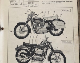 Harley-Davidson サービスマニュアル 1970-1984 1970-2013 Harley Davidson Sportster XL 883 1200 HAYNES