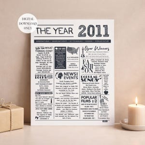Może przedstawiać: Czarno-biały plakat zatytułowany "THE YEAR 2011" z informacjami o kulturze popularnej, wiadomościach i wydarzeniach. Plakat zawiera szczegóły dotyczące kosztów przedmiotów, zdobywców Oscarów, popularnych piosenek i filmów. Po prawej stronie pali się świeca.