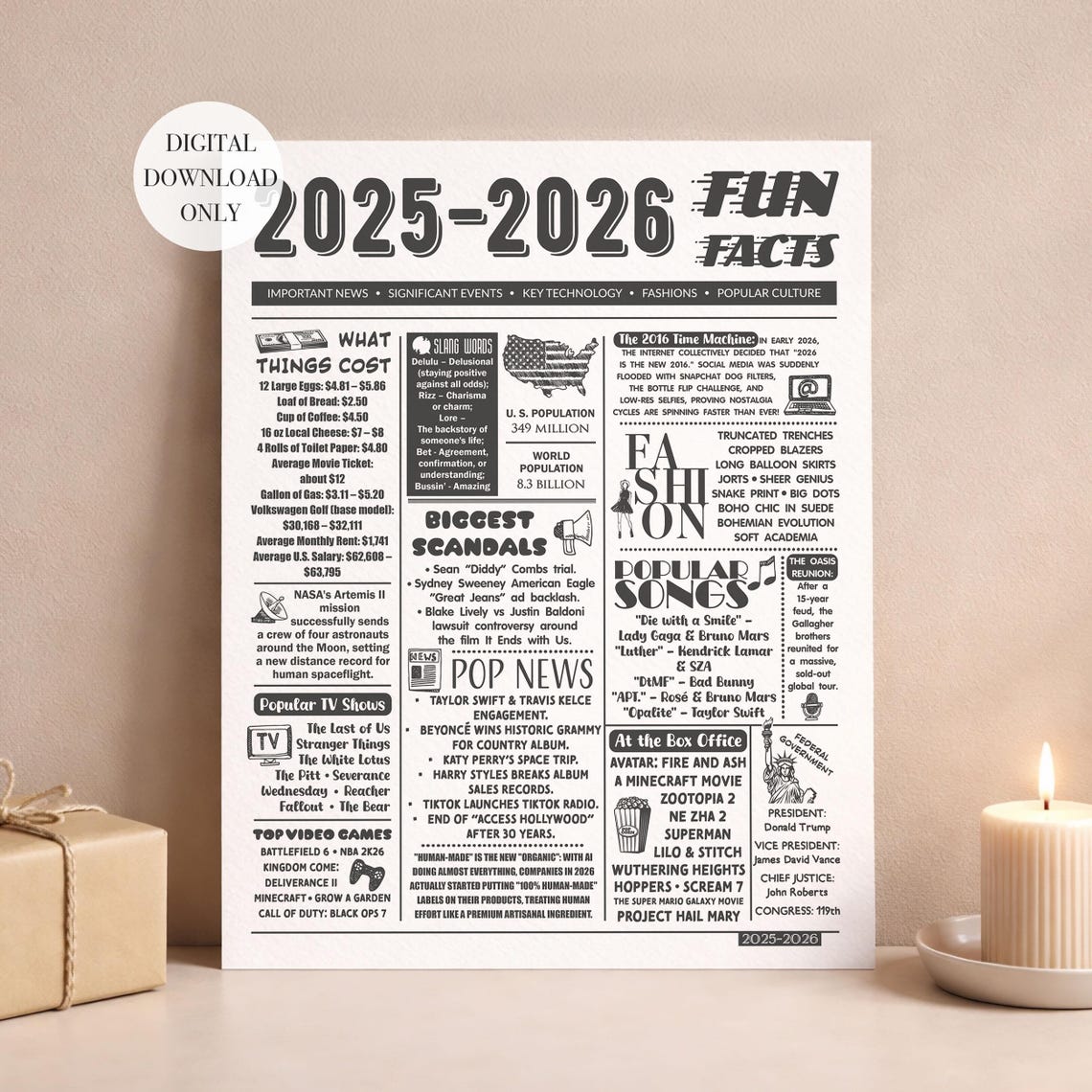 2025 - 2026 Fun Facts Newspaper Poster for Graduation Party, Digital ...
