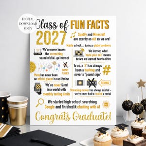 Può includere: Un poster bianco intitolato Class of FUN FACTS 2027 con testo in glitter dorato. Elenca fatti sulla classe di diplomati, incluse riferimenti a Spotify, Minecraft, internet, hashtag, streaming e IA, con varie icone.