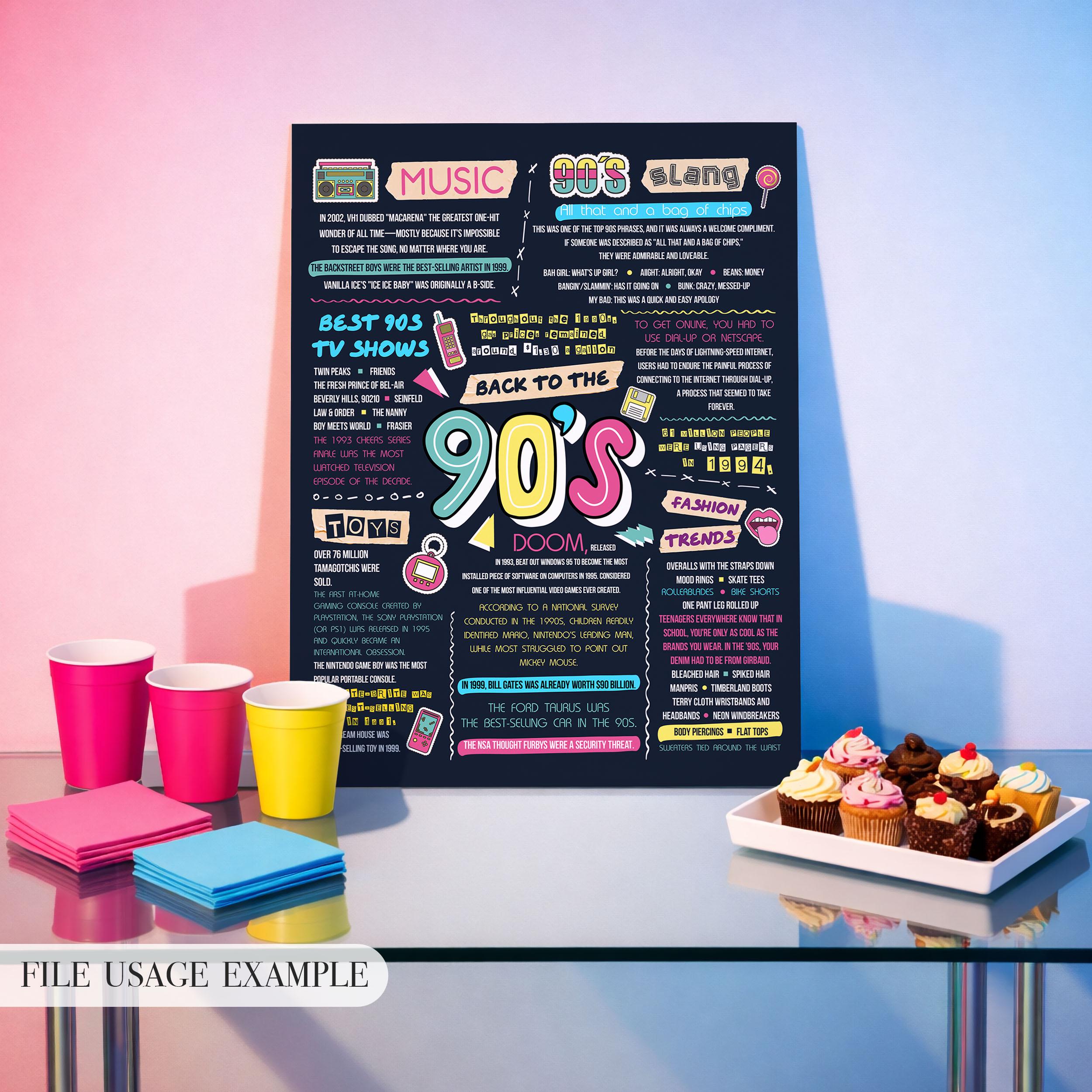 Flashback 90s Theme Bash Facts Sign Class Reunion, Digital Printable ...
