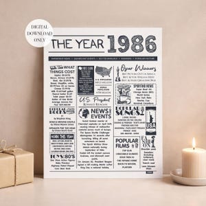 Affiche imprimable de 1986 — cadeau journal, décoration 40e anniversaire ou réunion de classe, téléchargement numérique